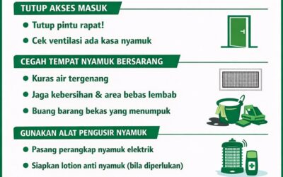 RS Al Fauzan Tingkatkan Upaya Pencegahan Nyamuk di Area Rumah Sakit Demi Keselamatan Pasien